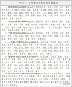 廣州海運(yùn)-大政策:國家物流樞紐布局和建設(shè)規(guī)劃發(fā)布,127城建212個國家物流樞紐（