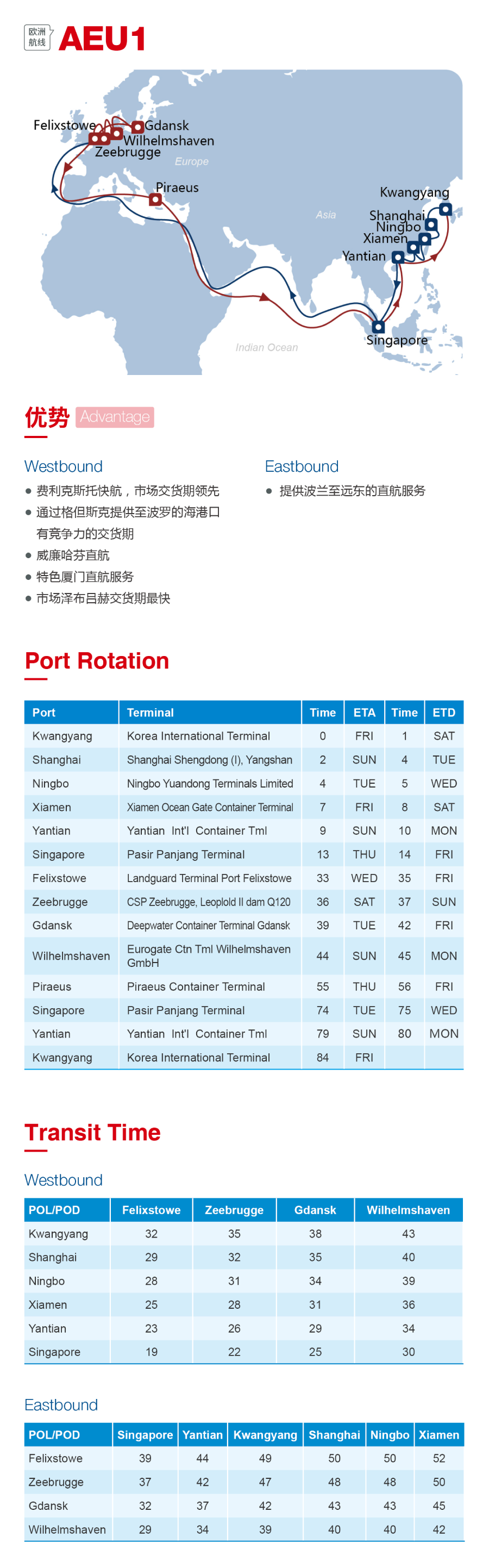 洛杉磯空運價格圖：2020海洋聯(lián)盟西北歐、地中海航線發(fā)布