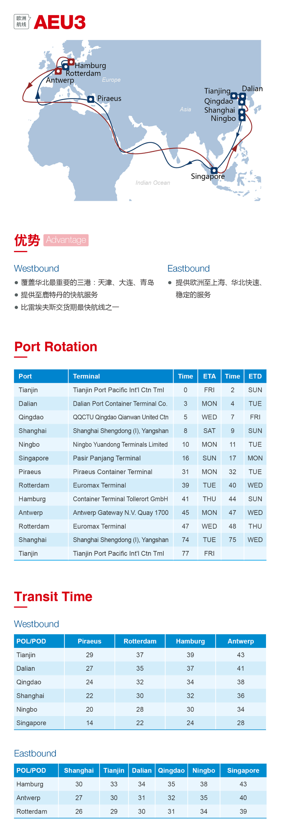 洛杉磯空運價格圖：2020海洋聯(lián)盟西北歐、地中海航線發(fā)布