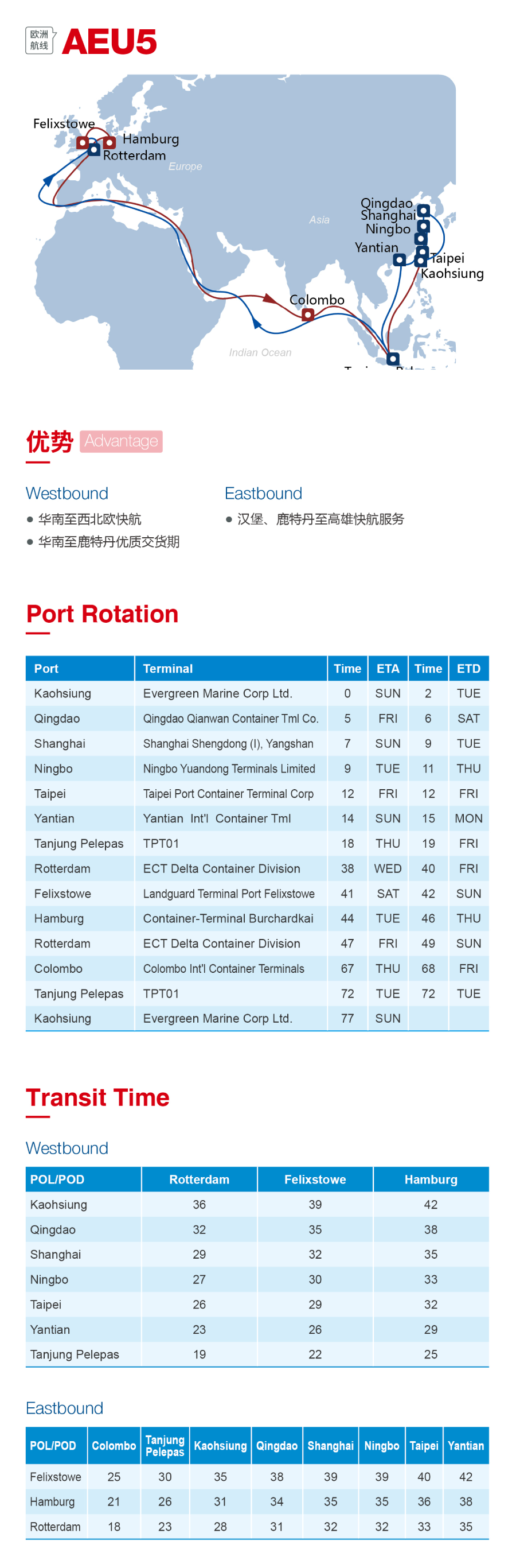 洛杉磯空運價格圖：2020海洋聯(lián)盟西北歐、地中海航線發(fā)布