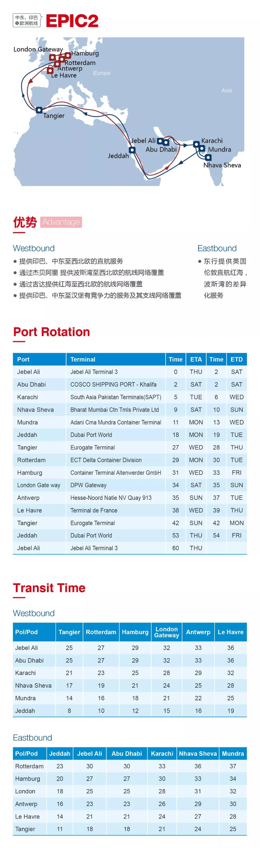 洛杉磯空運價格圖：2020海洋聯(lián)盟西北歐、地中海航線發(fā)布