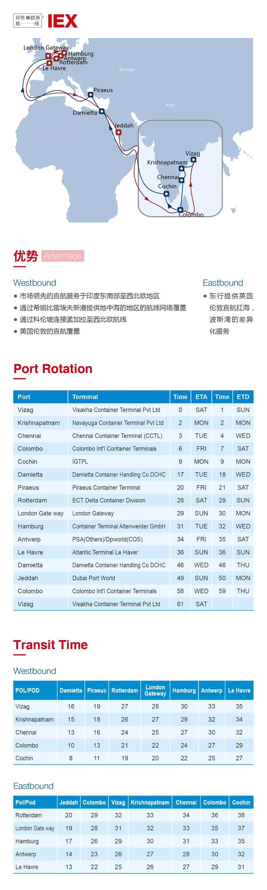 洛杉磯空運價格圖：2020海洋聯(lián)盟西北歐、地中海航線發(fā)布