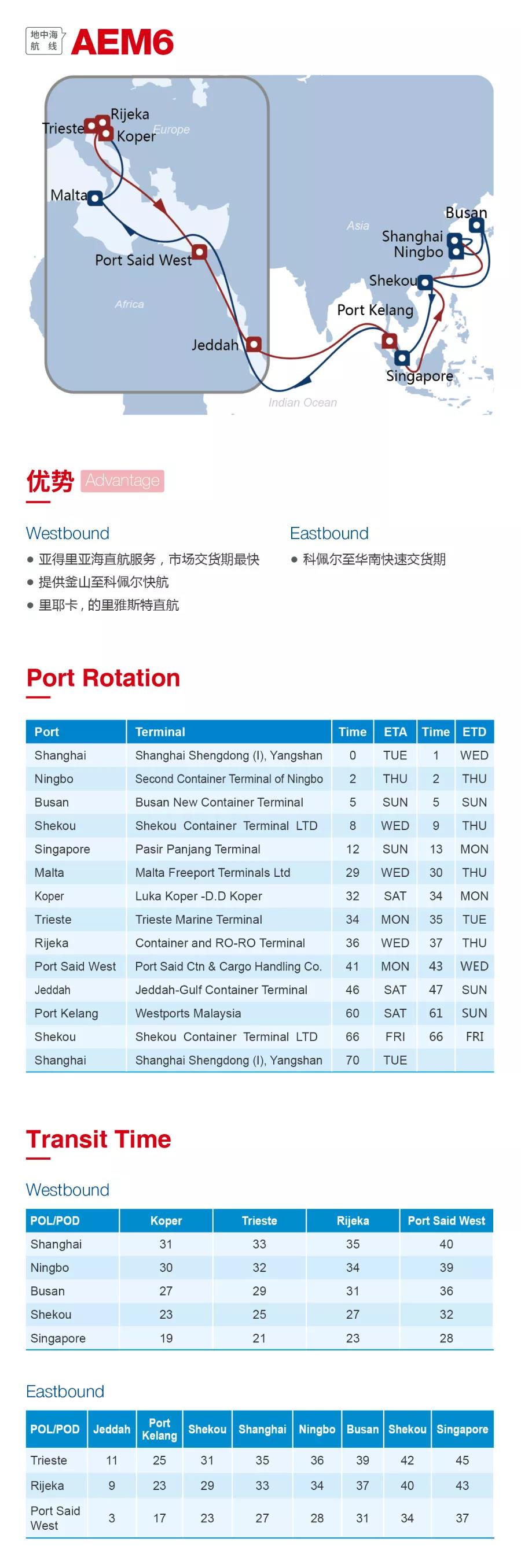 洛杉磯空運價格圖：2020海洋聯(lián)盟西北歐、地中海航線發(fā)布