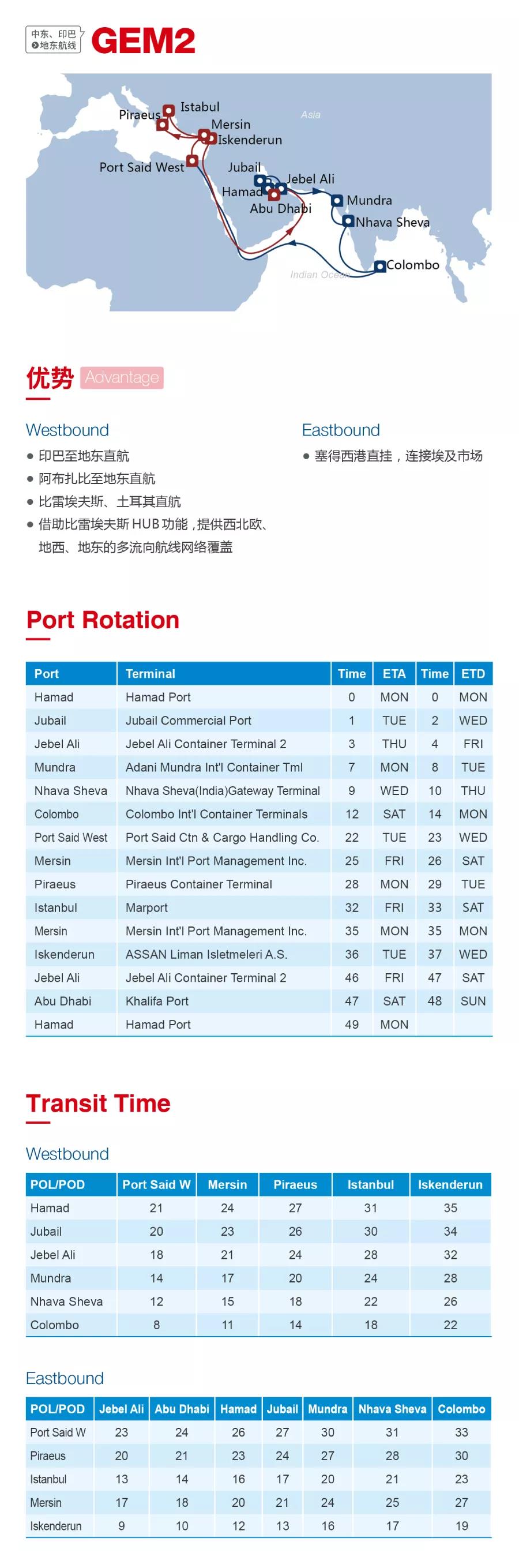 洛杉磯空運價格圖：2020海洋聯(lián)盟西北歐、地中海航線發(fā)布