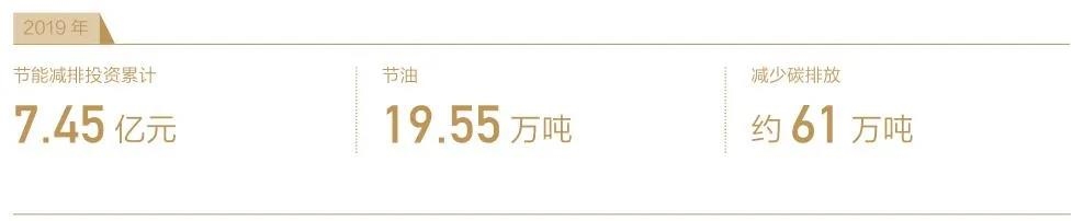 麥迪納空運(yùn)價(jià)格高質(zhì)量發(fā)展 可持續(xù)未來丨東航2019年企業(yè)社會(huì)責(zé)任報(bào)告正式發(fā)布