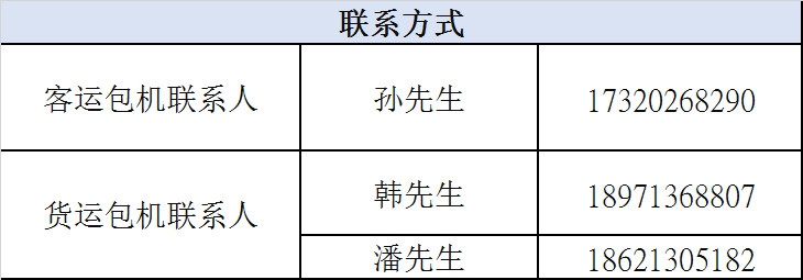 沙特空運(yùn)天津航空同日?qǐng)?zhí)飛兩班“客改貨”航班 新疆首飛布加勒斯特、武漢包機(jī)飛往巴黎