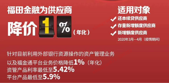 解析金融壹賬通助力金融新基建的又一案例：福金All-Link平臺