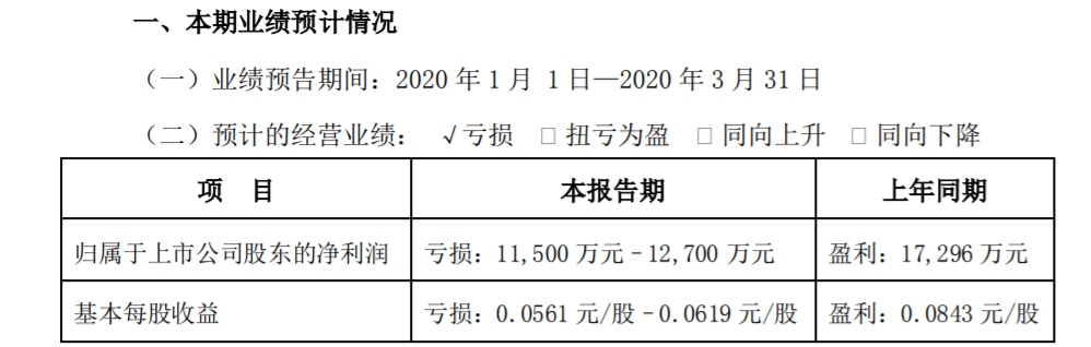 來源：深圳機(jī)場公告