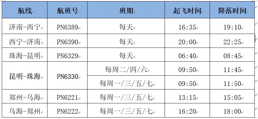 空運(yùn)查詢夏秋航季西部航空將新開多條航線（附圖）