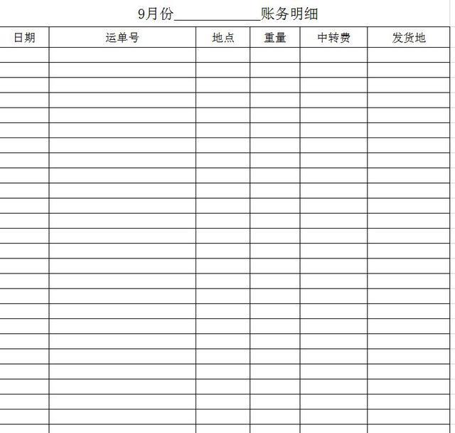 中國物流技術(shù)現(xiàn)狀及未來發(fā)展趨勢（一）