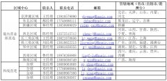 國際快遞訂艙-海航福州直飛洛杉磯、芝加哥“客改貨”定期包機航班順利首飛