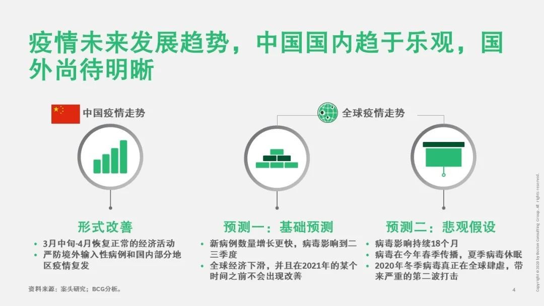 【戰(zhàn)“疫”思考十九】新冠疫情對(duì)運(yùn)輸物流行業(yè)的影響（一）