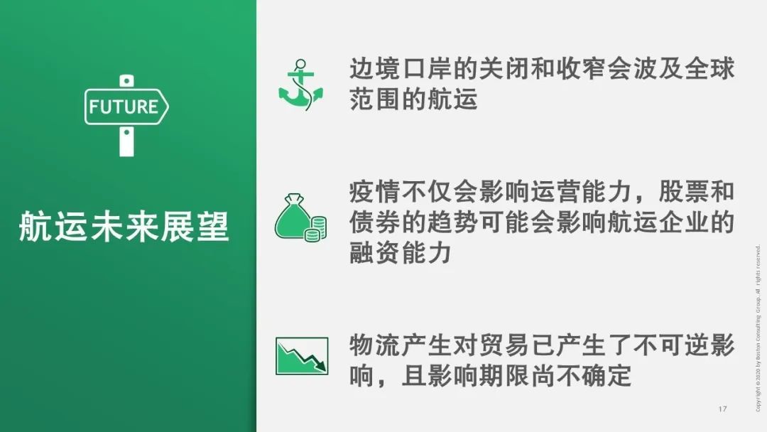 【戰(zhàn)“疫”思考十九】新冠疫情對(duì)運(yùn)輸物流行業(yè)的影響（一）
