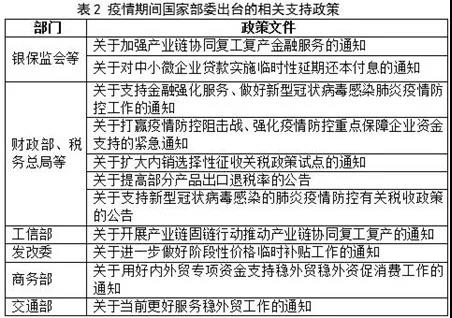 新冠疫情對(duì)中國(guó)船舶產(chǎn)業(yè)的影響及建議
-布宜諾斯艾利斯海運(yùn)費(fèi)