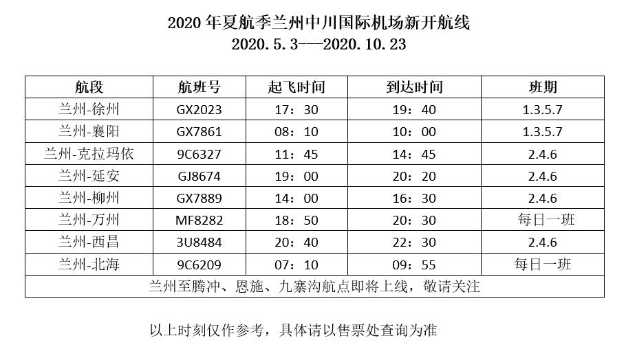 蘭州機場供圖