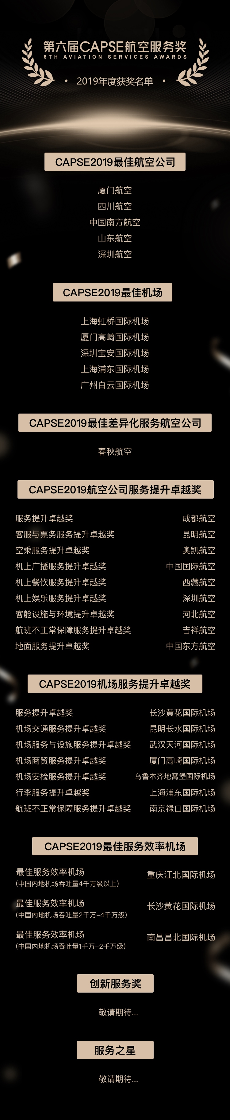 第六屆CAPSE航空服務(wù)獎(jiǎng)（測(cè)評(píng)類獎(jiǎng)項(xiàng)）揭曉！
-國(guó)際快遞價(jià)格