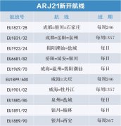 新航季 成都航空新增、加密多條航線滿足旅客出行（附圖）
-空運公司歐洲空運