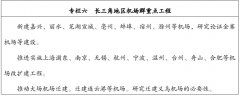 長三角交通運(yùn)輸一體化發(fā)展規(guī)劃發(fā)布 建設(shè)世界級機(jī)場群（附圖）
-維薩格海運(yùn)費(fèi)