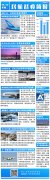 民航簡報(bào)|波音CEO：全球航空業(yè)復(fù)蘇需數(shù)年；武漢機(jī)場已出口8000萬余只口罩
-空