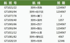 桂林航空成立鄭州基地，并執(zhí)行9條鄭州進出港航線（附圖）
-歸仁海運費