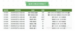 桂林航空開(kāi)通攀枝花至鄭州、廈門(mén)、濟(jì)南航線（附圖）