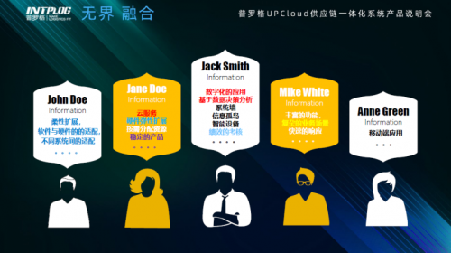 打破供應(yīng)鏈系統(tǒng)邊界，普羅格推出UPCloud新軟件平臺(tái)