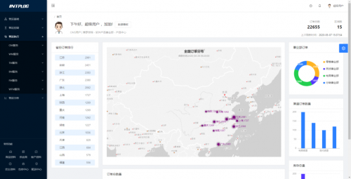 打破供應(yīng)鏈系統(tǒng)邊界，佳怡物流查詢 ，普羅格推出UPCloud新軟件平臺(tái)