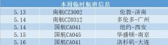 最新已確認！本周將有這些留學(xué)生臨時航班