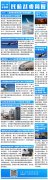 民航簡報|IATA：客運需求或到2024年恢復；香港機場：5月18日起離港旅客必須佩戴