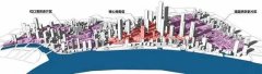  為什么在2020年開啟北外灘的開發(fā)？虹口區(qū)副區(qū)長周嶸說
-國際快遞訂艙