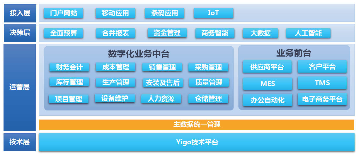 如圖片無法顯示，請刷新頁面