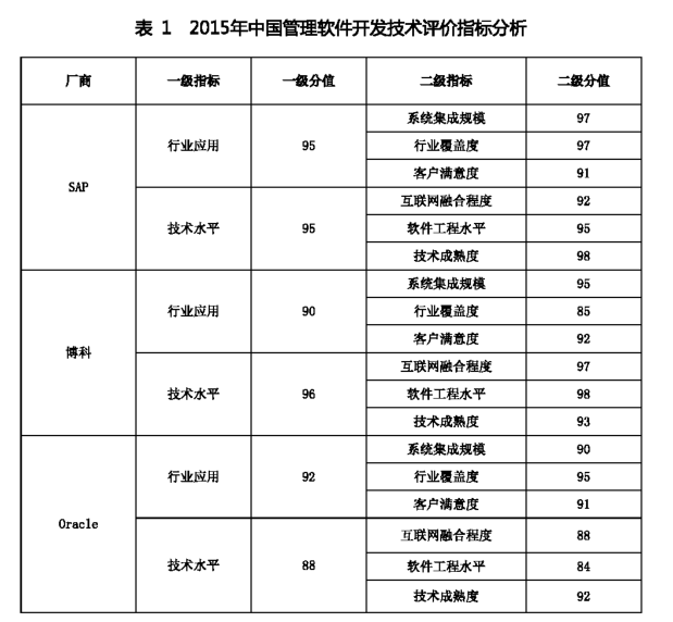 如圖片無法顯示，請刷新頁面