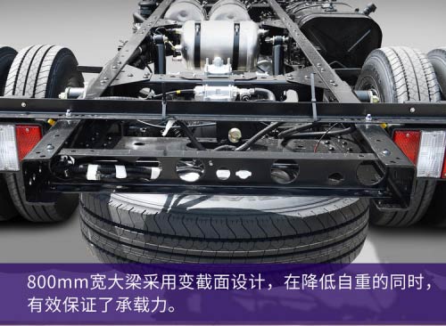 高承載、上藍(lán)牌 江鈴凱運(yùn)藍(lán)鯨版“大”的不止一點(diǎn)點(diǎn)
