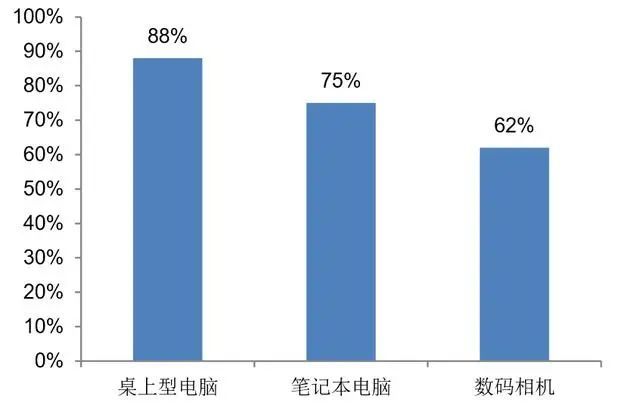 京東正式登陸港股，劉強(qiáng)東未現(xiàn)身，京喜能否創(chuàng)造“驚喜”？