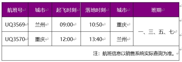 并上調(diào)了景區(qū)流量限制
-瓜亞基爾海運(yùn)費(fèi)