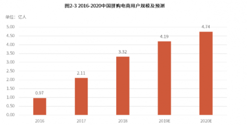 “綠色到家”成趨勢(shì)，貨多多助力城市物流配送產(chǎn)業(yè)升級(jí)
-德國(guó)空運(yùn)