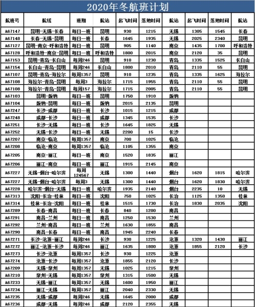  附：2020年湖南航空冬航季航班計劃表 *以上航線以實際執(zhí)行為準(zhǔn) 
-伯明翰(美國)空運價格