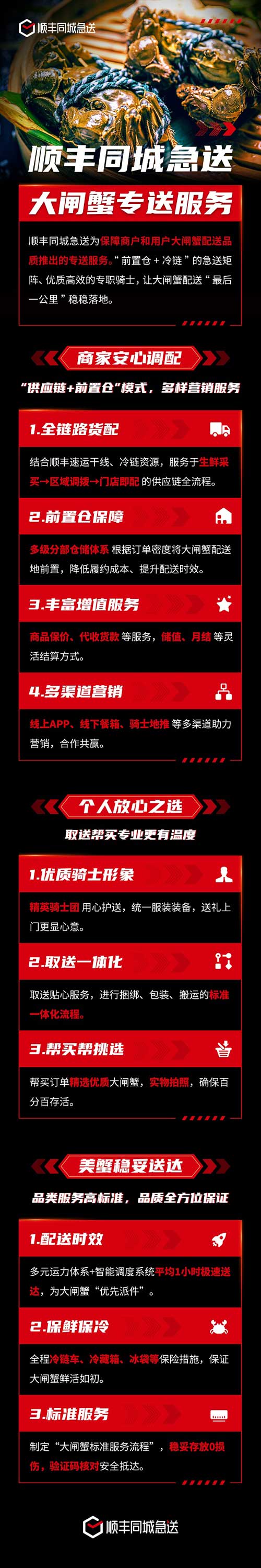 “秋風(fēng)響，蟹腳癢”，順豐同城急送推出大閘蟹專送服務(wù)