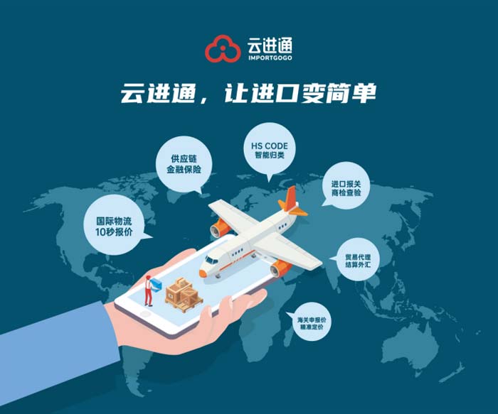 云進通一站式進口云平臺，數(shù)字化時代的進口神器