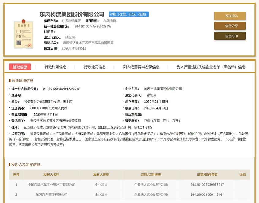 三大事業(yè)部整車物流事業(yè)部、零部件物流事業(yè)部、備件物流事業(yè)部
-國際快遞上海