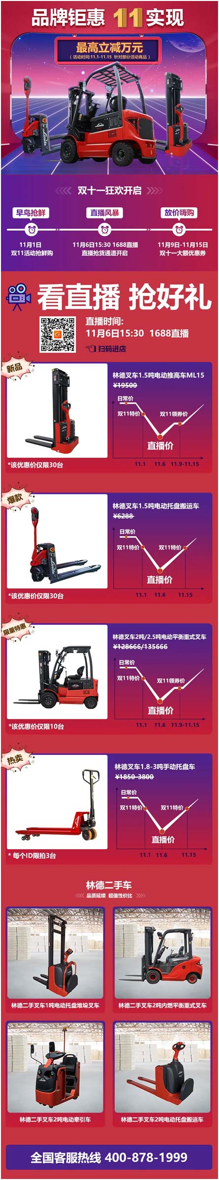  直播觀看進口： 進口 1 ： 長按掃描下方二維碼進進【 林德阿里巴巴旗艦店 】
-國際貨運包機