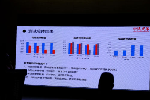 可靠品質(zhì)成就非凡實力，歐曼自動擋重卡引領(lǐng)行業(yè)升級