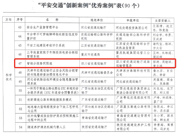 經(jīng)廣泛征集和專家評選
-海運網(wǎng)站
