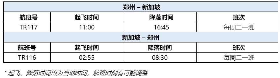 無需再履行居家隔離措施
-虹橋機(jī)場(chǎng)空運(yùn)