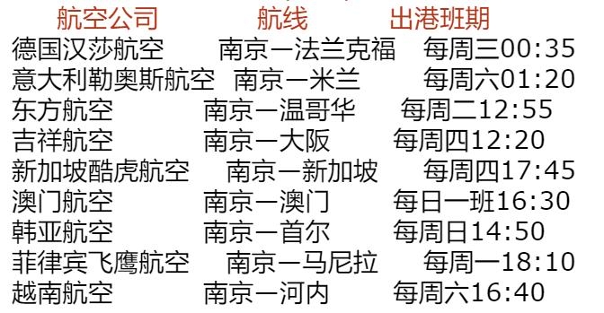 航班時(shí)刻