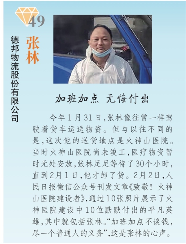 “2020最美貨車司機”推選結(jié)果公布 德邦快遞張林當選
-國際貨代