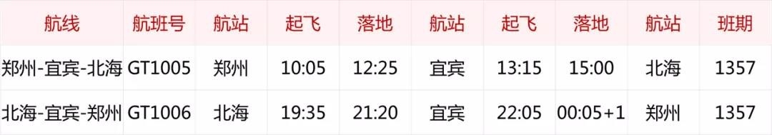 更為宜賓與中部地區(qū)、北部灣地區(qū)的經(jīng)貿(mào)往來架起了空中橋梁
-國際海運(yùn)