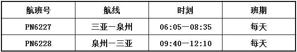 呼和浩特”新航線(xiàn)（附圖）
-深圳海派