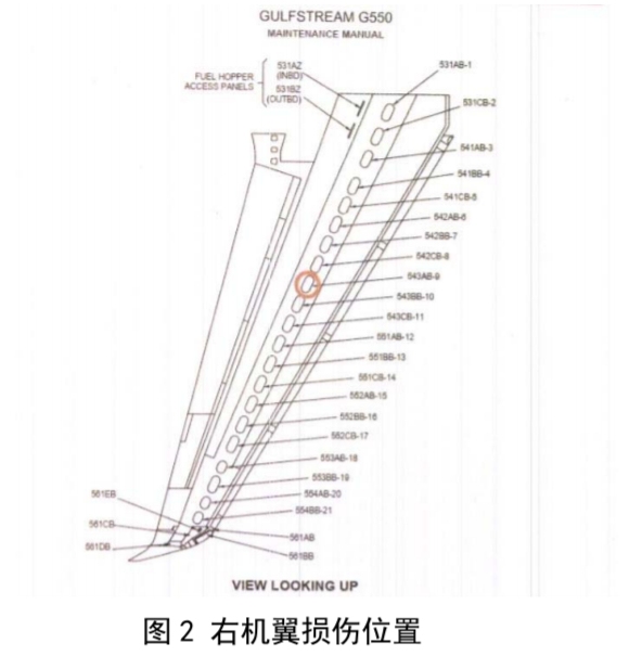 來源：中國民用航空四川安全監(jiān)視治理局航空安全委員會