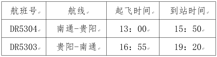 標(biāo)志著瑞麗航空南通=貴陽(yáng)航線順利首航
-國(guó)際空運(yùn)